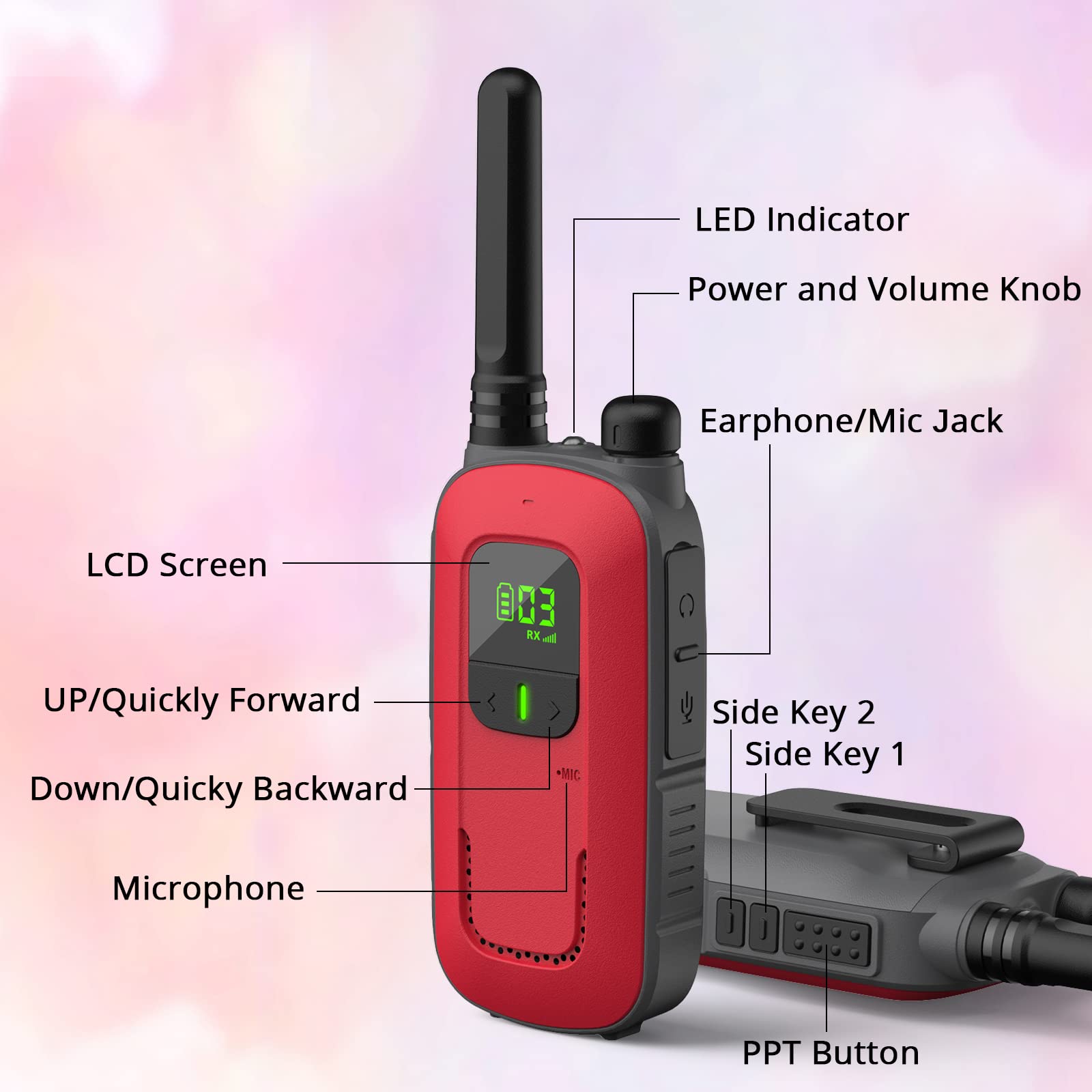 Radioddity FS-T3 Walkie Talkies for Adults Kids Long Range 4 Pack Rechargeable Walky Talky FRS Two Way Radio, 22 Channels USB Charging with Flashlight Earpiece for Camping - Image 6