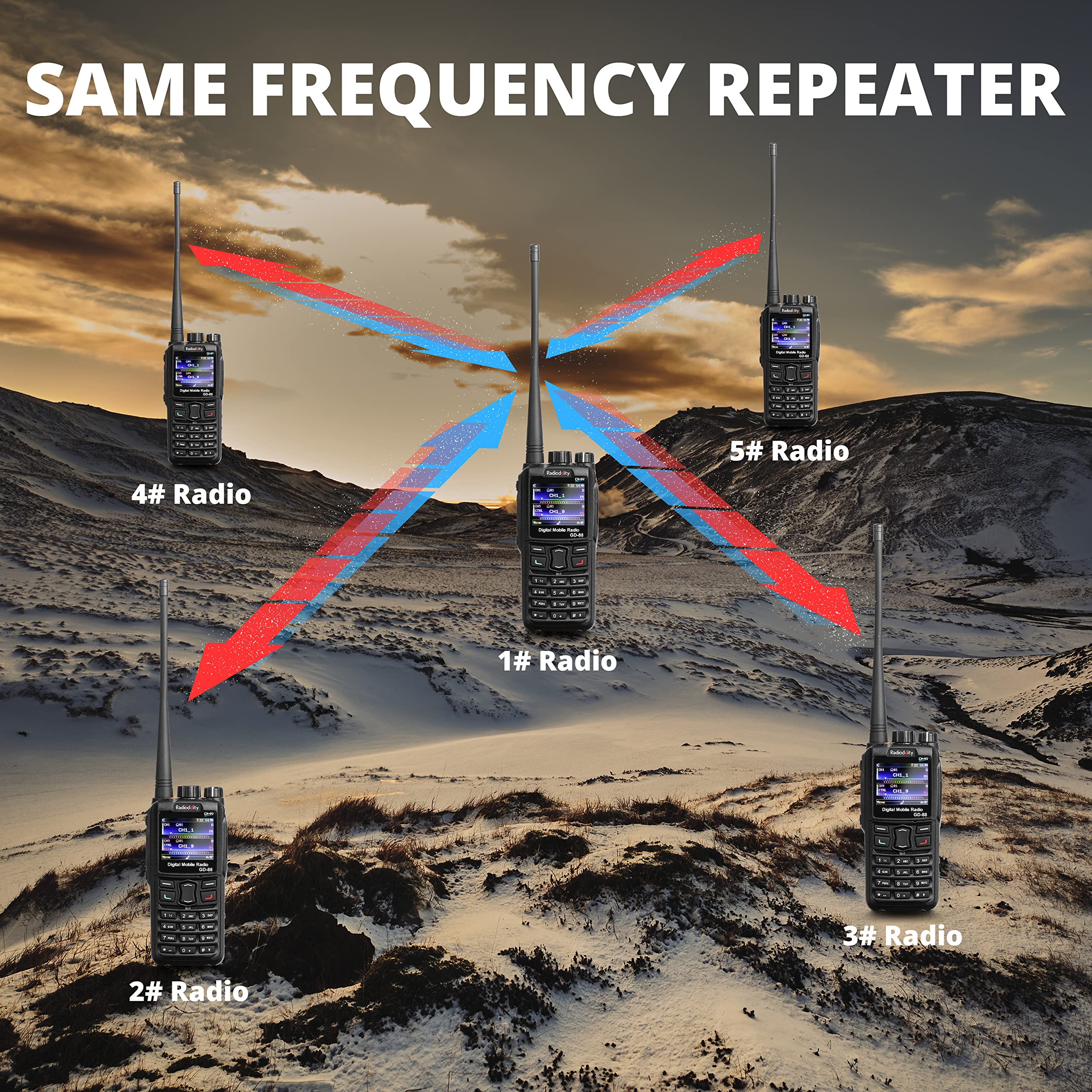 Radioddity GD-88 DMR & Analog 7W Handheld Radio, VHF UHF Dual Band Ham Two Way Radio, with GPS/APRS, Cross-Band Repeater, SFR, 300K Contacts - Image 5