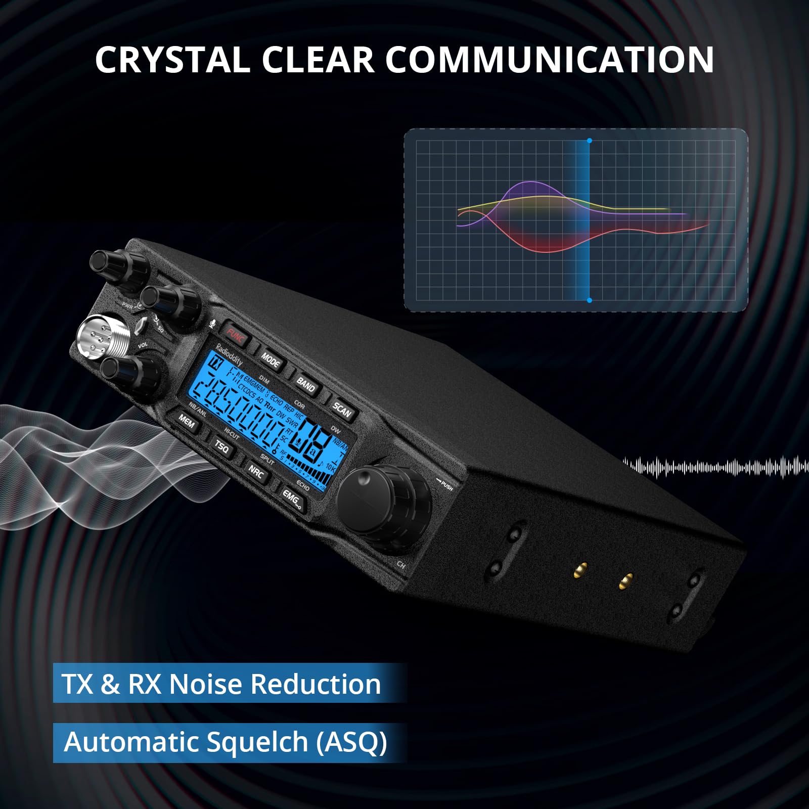 Radioddity QT80 10 Meter Radio, 80W High Power Amateur Ham Radio, SSB/AM/FM/PA Mobile Transceiver with RX & TX Noise Reduction, CTCSS/DCS, ASQ, SWR High Alert - Image 4